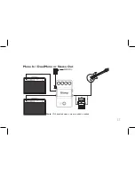 Предварительный просмотр 15 страницы DigiTech iStomp Owner'S Manual