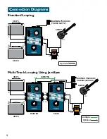 Preview for 10 page of DigiTech JamMan Express XT Owner'S Manual