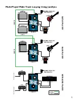 Preview for 11 page of DigiTech JamMan Express XT Owner'S Manual