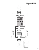 Preview for 31 page of DigiTech JAMMAN - REV 18-0687 Owner'S Manual