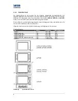 Предварительный просмотр 10 страницы DigiTech MP 600-9000 DVI Hardware Manual