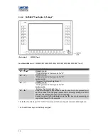 Предварительный просмотр 36 страницы DigiTech MP 600-9000 DVI Hardware Manual