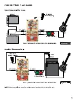 Preview for 7 page of DigiTech Obscura Owner'S Manual