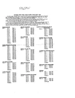 Предварительный просмотр 20 страницы DigiTech PDS3500 Owner'S Manual