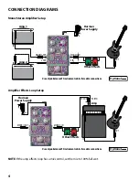 Предварительный просмотр 6 страницы DigiTech Polara Owner'S Manual