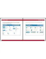 Preview for 8 page of DigiTech QC-3130 User Manual