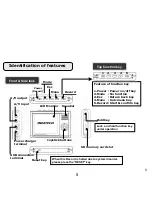 Предварительный просмотр 5 страницы DigiTech QM3824 User Manual