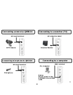 Предварительный просмотр 6 страницы DigiTech QM3824 User Manual