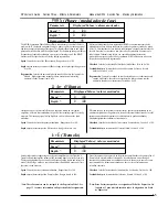 Предварительный просмотр 20 страницы DigiTech RP14D User Manual