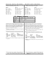 Предварительный просмотр 22 страницы DigiTech RP14D User Manual