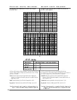 Предварительный просмотр 23 страницы DigiTech RP14D User Manual