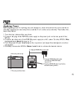 Preview for 21 page of DigiTech RP155 Owner'S Manual