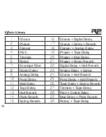 Preview for 48 page of DigiTech RP155 Owner'S Manual