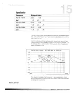 Preview for 16 page of DigiTech RP5 Owner'S Manual