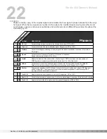 Preview for 25 page of DigiTech STUDIO 400 Owner'S Manual