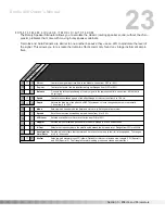 Preview for 26 page of DigiTech STUDIO 400 Owner'S Manual