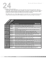 Preview for 27 page of DigiTech STUDIO 400 Owner'S Manual