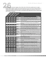 Preview for 29 page of DigiTech STUDIO 400 Owner'S Manual