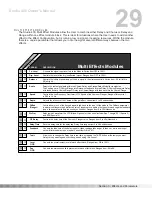 Preview for 32 page of DigiTech STUDIO 400 Owner'S Manual