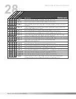 Предварительный просмотр 30 страницы DigiTech Studio Quad Owner'S Manual