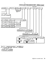 Preview for 25 page of DigiTech STUDIO VOCALIST Manual