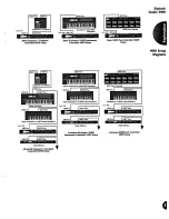 Предварительный просмотр 15 страницы DigiTech STUDIO5000 Owner'S Manual