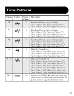 Preview for 31 page of DigiTech TIME BENDER Owner'S Manual