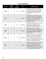 Preview for 38 page of DigiTech TRIO+ Band Creator+ Looper Owner'S Manual