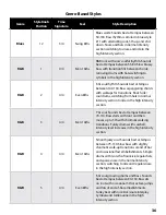 Preview for 39 page of DigiTech TRIO+ Band Creator+ Looper Owner'S Manual