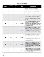 Preview for 40 page of DigiTech TRIO+ Band Creator+ Looper Owner'S Manual