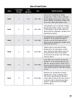 Preview for 41 page of DigiTech TRIO+ Band Creator+ Looper Owner'S Manual