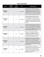 Preview for 43 page of DigiTech TRIO+ Band Creator+ Looper Owner'S Manual