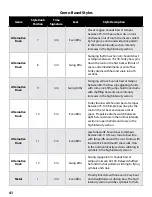 Preview for 44 page of DigiTech TRIO+ Band Creator+ Looper Owner'S Manual