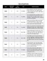 Preview for 45 page of DigiTech TRIO+ Band Creator+ Looper Owner'S Manual