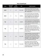 Preview for 46 page of DigiTech TRIO+ Band Creator+ Looper Owner'S Manual