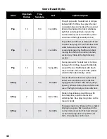 Preview for 48 page of DigiTech TRIO+ Band Creator+ Looper Owner'S Manual