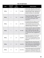 Preview for 49 page of DigiTech TRIO+ Band Creator+ Looper Owner'S Manual