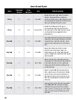 Preview for 50 page of DigiTech TRIO+ Band Creator+ Looper Owner'S Manual