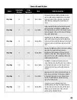 Preview for 51 page of DigiTech TRIO+ Band Creator+ Looper Owner'S Manual