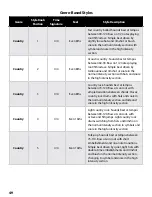 Preview for 52 page of DigiTech TRIO+ Band Creator+ Looper Owner'S Manual