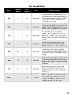 Preview for 55 page of DigiTech TRIO+ Band Creator+ Looper Owner'S Manual