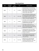 Preview for 56 page of DigiTech TRIO+ Band Creator+ Looper Owner'S Manual