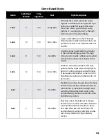 Preview for 57 page of DigiTech TRIO+ Band Creator+ Looper Owner'S Manual