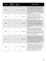 Preview for 19 page of DigiTech TRIO Band Creator Manual