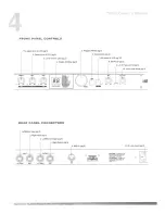 Preview for 6 page of DigiTech TSR6 Owner'S Manual