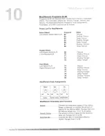 Preview for 12 page of DigiTech TSR6 Owner'S Manual