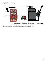 Preview for 7 page of DigiTech Ventura Vibe Owner'S Manual