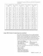 Preview for 48 page of DigiTech VOCALIST II Manual