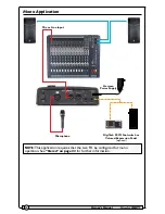 Preview for 16 page of DigiTech Vocalist Live FX Owner'S Manual