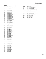 Preview for 41 page of DigiTech VX400 User Manual